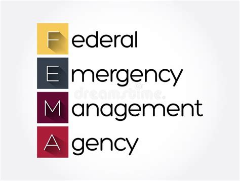 Fema Acronym Concept Background Stock Illustration Illustration Of