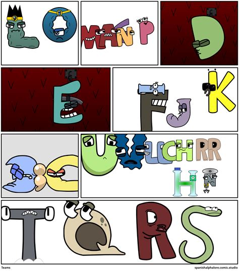 Browse Spanish Alphabet Lore Comics Comic Studio