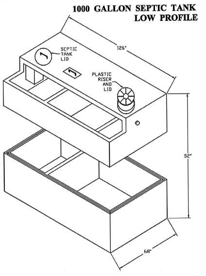 1000 Gallon Concrete Septic Tank Diagram