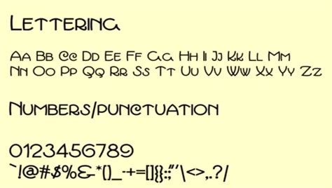 March Madness Font - Designing The Madness