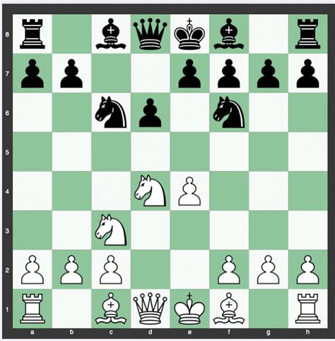 Sicilian Defense, Classical Variation (Theory, Strategy & Lines) - PPQTY