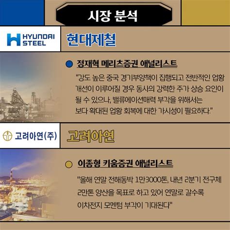 주가로 보는 Ceo 라이벌戰 현대제철 Vs 고려아연 주주경제신문