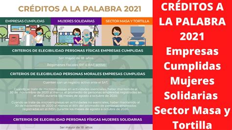 CrÉditos A La Palabra 2021 Empresas Cumplidas Mujeres Solidarias Y