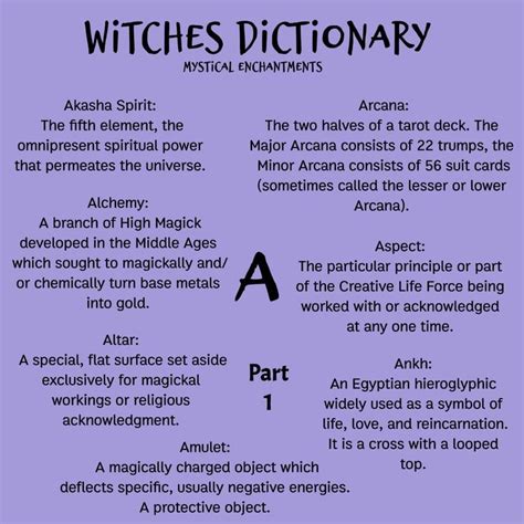 Pin By Witchery On Basics Witchcraft For Beginners Witchcraft Spells