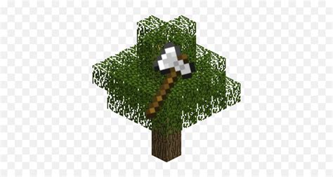 Overview Timber Plugin Bukkit Plugins Projects Bukkit Minecraft Tree