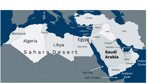 Middle East and North Africa-Main Segment by Kurt Baumeister on Prezi