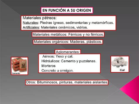 Materiales De Construccion PPT