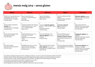 Menú maig 2014 sense gluten PPT Free Download