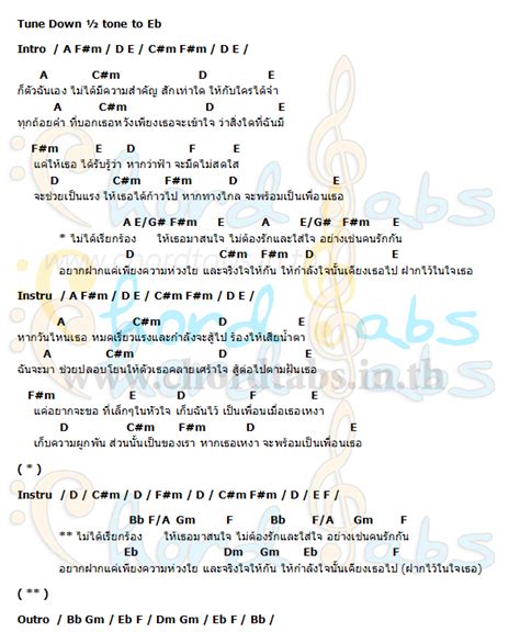 อัลบั้ม 103 ภาพ คอร์ดเพลงฝากแฟนผมด้วย คมชัด