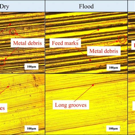 Surface Morphology Of Machined Surface At Typical Cutting Speeds Under