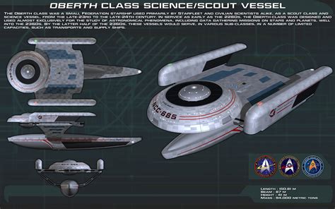 Oberth Class Sciencescout Ortho New By Unusualsuspex On Deviantart