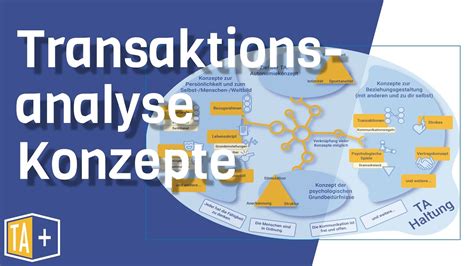 Konzepte Der Transaktionsanalyse Einfach Erkl Rt Definition Und