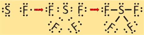 SF4 Lewis Structure, Geometry - Kemicalinfo