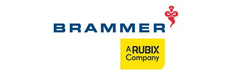 norway rubix europes industrial supply distribution network