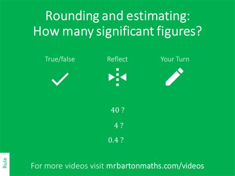 How Many Significant Figures Variation Theory