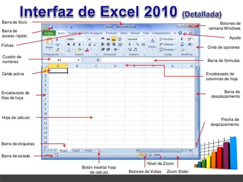 B Sico En Excel Pantalla Principal Excel