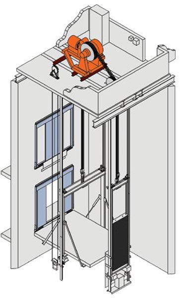 Traction Low Rise Geared Mei Total Elevator Solutions