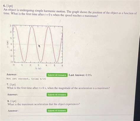 Solved Pt An Object Is Undergoing Simple Harmonic Chegg