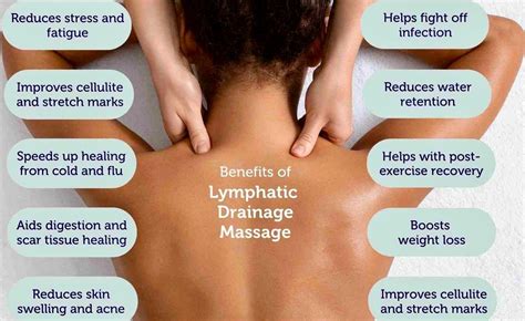 Certified Lymphatic Drainage Massage At Jaidee Thai Massage