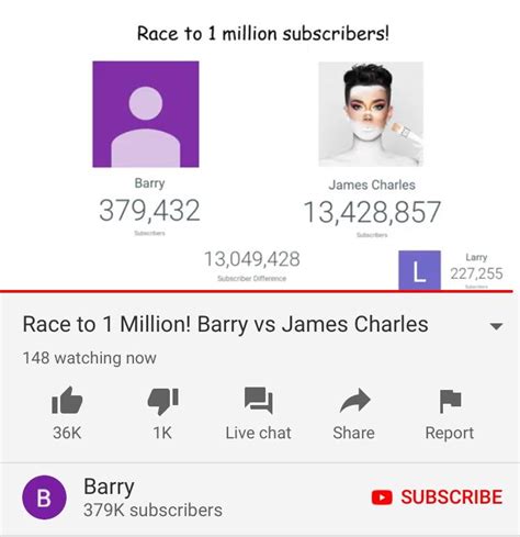 Help Barry : r/memes