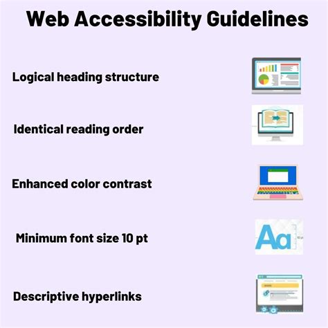 Web Accessibility Basics And Guidelines