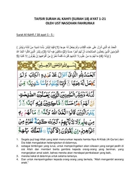 Ayat Gambar Surat Al Kahfi