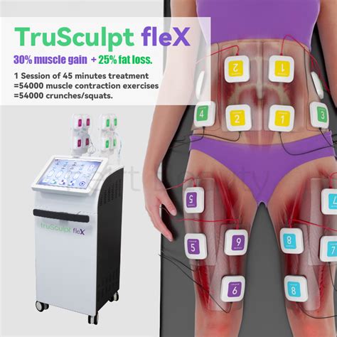 Superior Feirt Trusculpt Flex Id Muscle Sculpting Fat Removal D