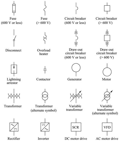 Electrical Drawing Symbols Circuit Breaker