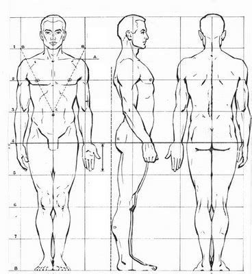 TÉCNICAS DE DIBUJO DIBUJO DEL CUERPO HUMANO