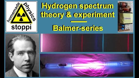 Hydrogen Spectrum Determination Of The Rydberg Constant Theory