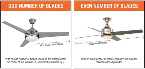 How To Measure For A Ceiling Fan The Home Depot