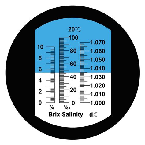 Dual Scale Salinity And Brix Refractometer W Atc Optics 0 10 Brix And