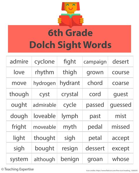 6th Grade Word Lists