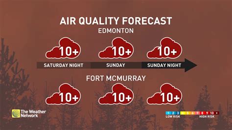 Historic Heat Continues In Alberta Increased Wildfires Fuel Poor Air Quality The Weather Network