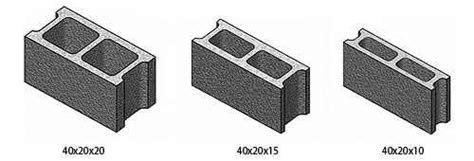 Bloques De Concreto Todo Sobre Los Bloques De Hormigón 2022