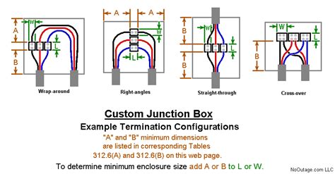 Terminal Junction Box Wiring Diagram Greenize