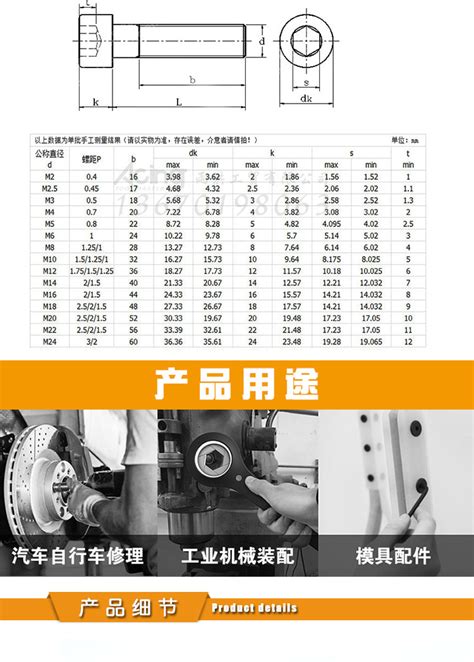 m12螺栓尺寸图头部 千图网