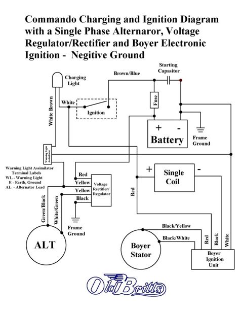 Basic 12 Volt Ignition Wiring Diagram