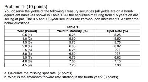 Problem 1 10 Points You Observe The Yields Of The Chegg