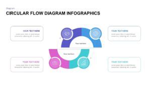 Free Circular Flow Diagram PowerPoint Templates & Google Slides