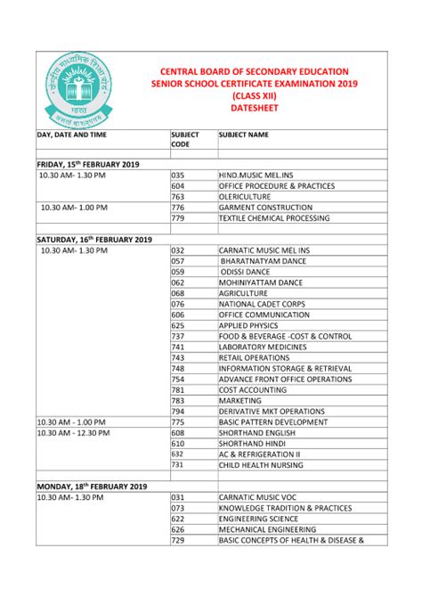 Cbse Class 12 Date Sheet 2019 Class 12 Board Exam Time Table Released Free Pdf Download