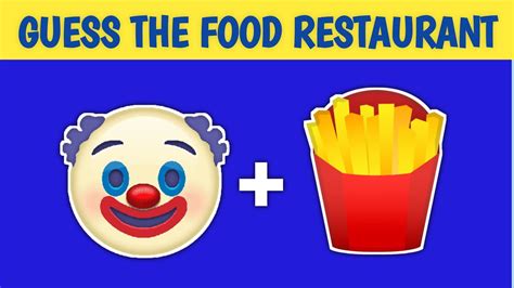 Guess The Fast Food Restaurant By Emojis Guess The Fast Food Place By