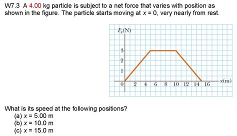 Recitation Problems Week 3