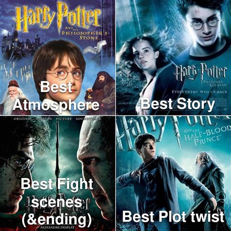 Harry Potter Definitive Movie Posters