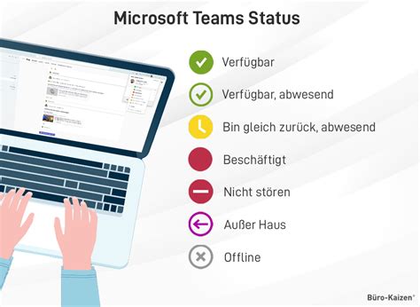 Anwesenheitsstatus In Microsoft Teams Status ändern Und Verbergen