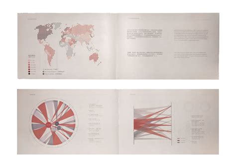 The Asymmetric Body — Information is Beautiful Awards