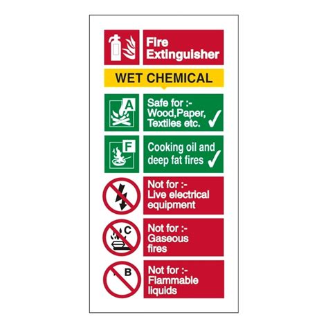 Wet Chemical Fire Extinguisher Sign