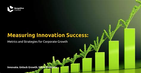 Measuring Innovation Success Metrics And Strategies For Corporate