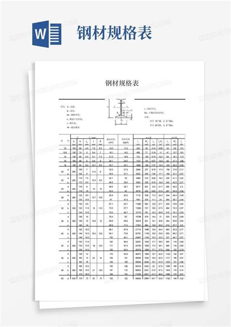 钢材规格表word模板下载编号lvwrmznn熊猫办公