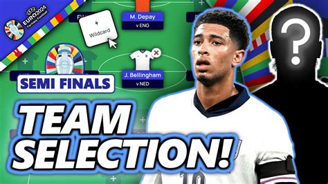 WILDCARD ACTIVE MY SEMI FINALS TEAM SELECTION EURO 2024 FANTASY